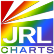JRL CHARTS icon
