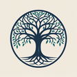 The Appli... icon