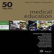 Medical E... icon
